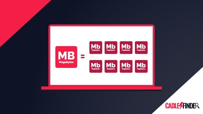 What is the Difference Between Megabits vs Megabytes