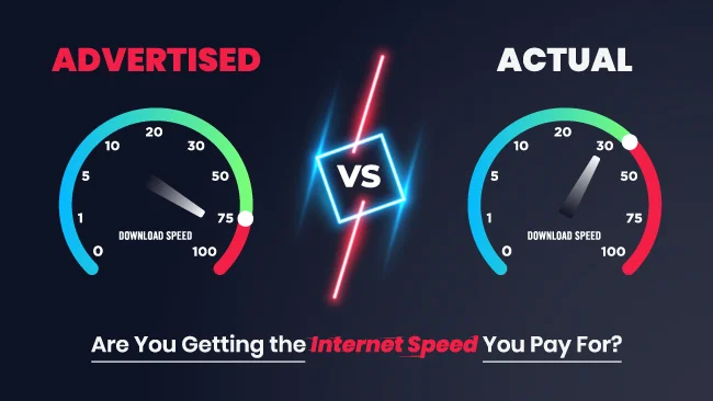 Advertised vs Actual Internet Speeds — Are you getting the Internet Speed you pay for